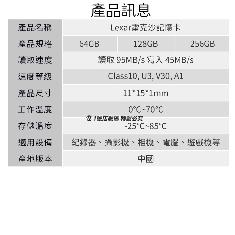 台灣製造 記憶卡 MicroSD TF 64G 128G 256G-細節圖3