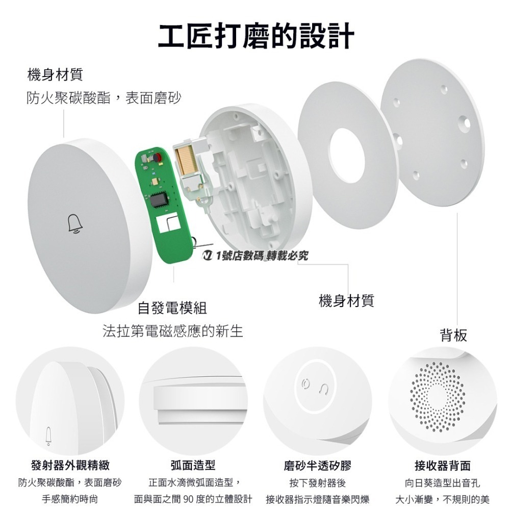 小米有品 領普 linptech 自發電 無線 門鈴 電鈴 智能 適用 米家APP-細節圖7