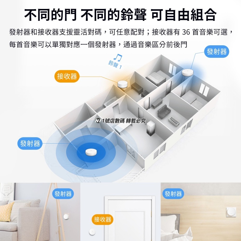 小米有品 領普 linptech 自發電 無線 門鈴 電鈴 智能 適用 米家APP-細節圖6