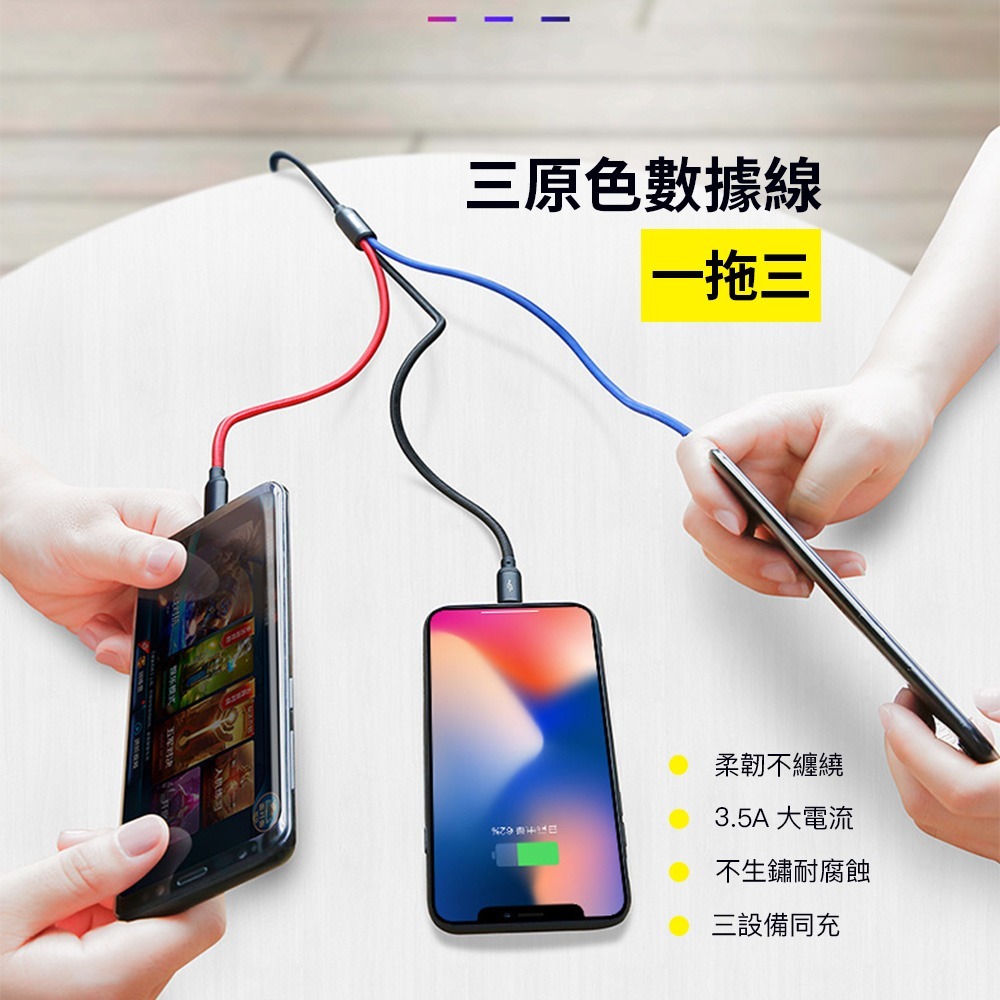 小米有品 三原色 一拖三 三合一 充電線 micro USB type-c 適用 iphone-細節圖3