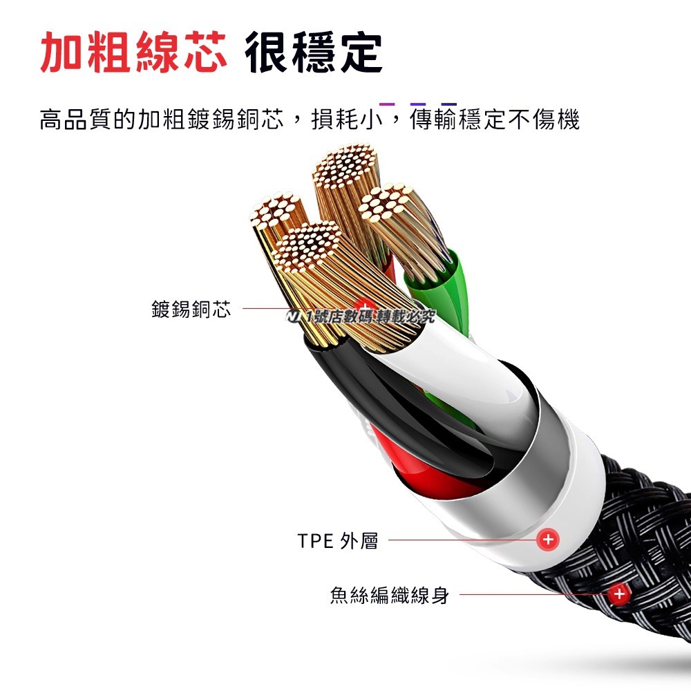 小米有品 三原色 一拖三 三合一 充電線 micro USB type-c 適用 iphone-細節圖7