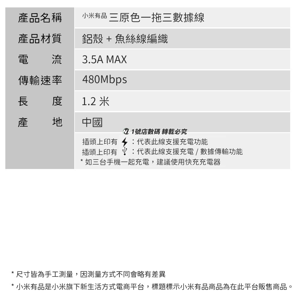 小米有品 三原色 一拖三 三合一 充電線 micro USB type-c 適用 iphone-細節圖11