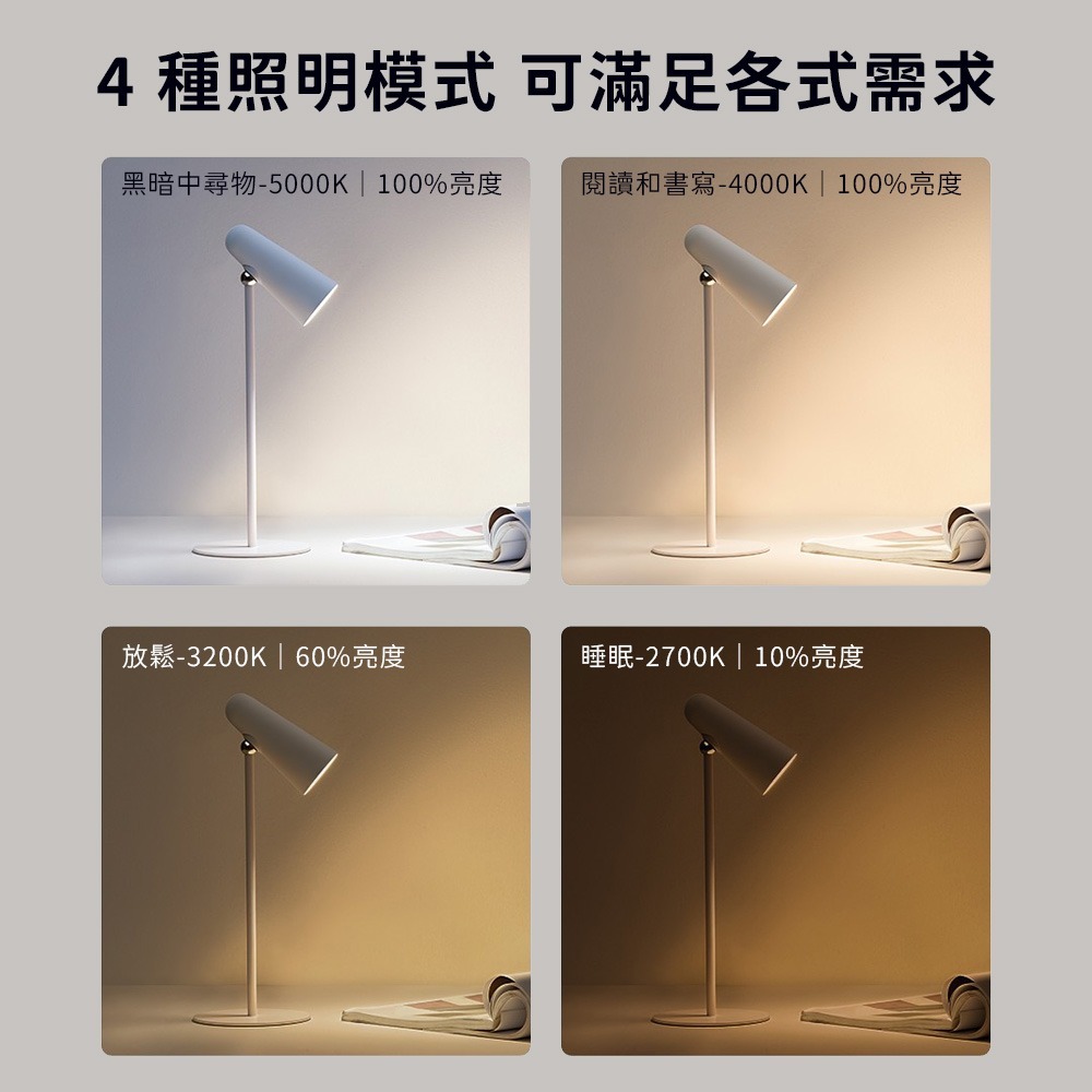 小米 米家 多功能 充電 檯燈 立燈 桌燈 手電筒 夾燈 LED 充電檯燈 多用途 閱讀燈 充電式-細節圖7