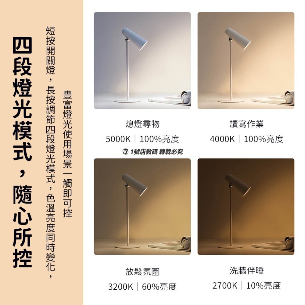 小米 米家 多功能 充電 檯燈 立燈 桌燈 手電筒 夾燈 LED 充電檯燈 多用途 閱讀燈 充電式-細節圖7