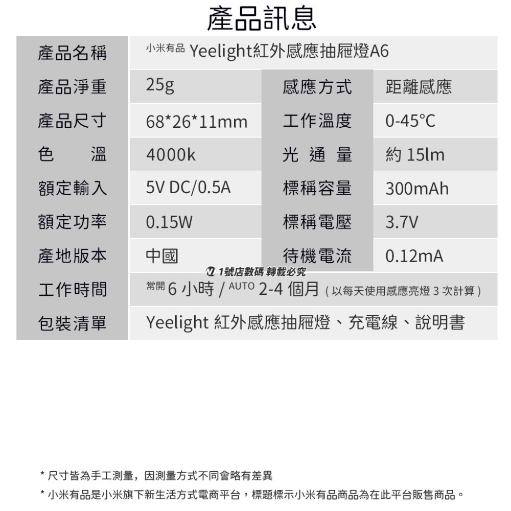 小米有品 Yeelight 易來 紅外線感應 抽屜燈 A6 迷你 充電 櫥櫃燈 自動感應 夜燈 光照 衣櫃燈-細節圖9