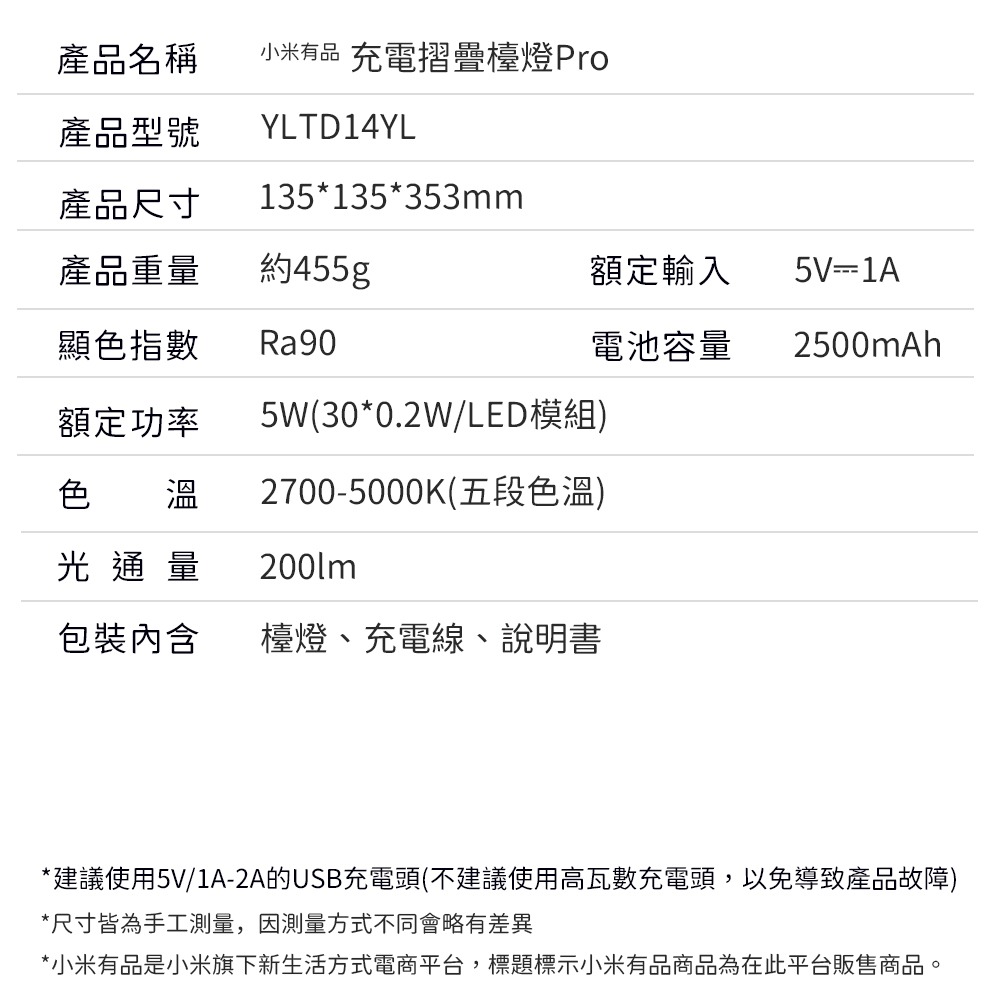 小米有品 Yeelight 桌面 LED燈 檯燈 護眼燈 摺疊 摺疊燈 充電式 Z1 PRO-細節圖11