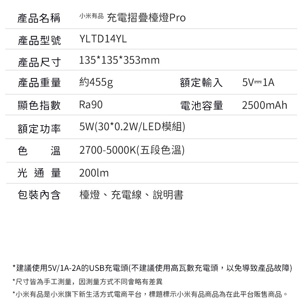 小米有品 Yeelight 桌面 LED燈 檯燈 護眼燈 摺疊 摺疊燈 充電式 Z1 PRO-細節圖11