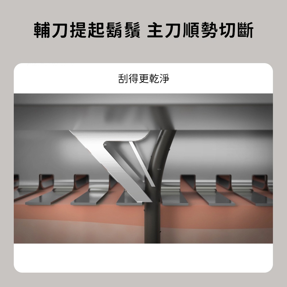 小米 米家 電動 剃鬚刀 刮鬍刀 刀頭 耗材 刀片 s300 s500 s500c-細節圖5