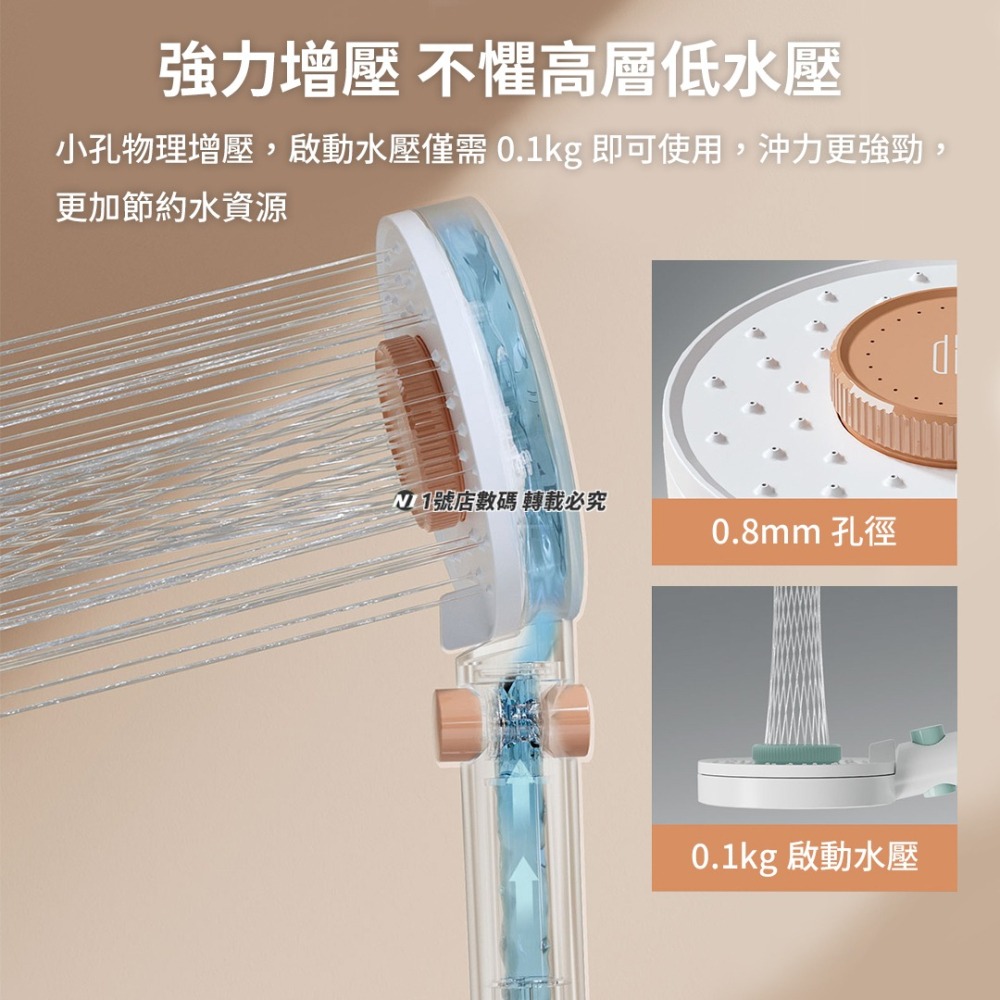 小米有品 大白 止水 手持 增壓 花灑 蓮蓬頭 沐浴器 省水 三段出水 可調節 小蠻腰 大面蓋-細節圖4