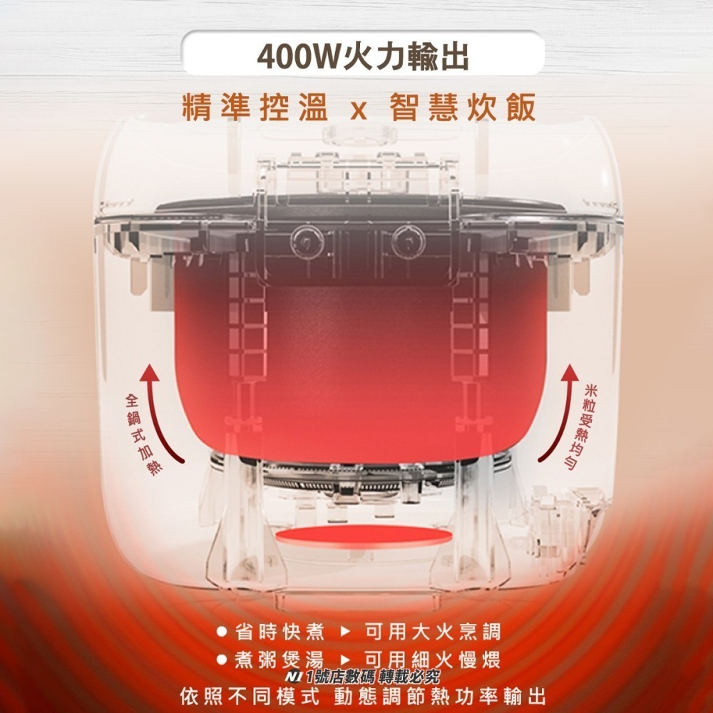 小米有品 知吾煮 智能 電子鍋 台版 1.6L 智慧 電鍋 電飯煲 電飯鍋 煮飯鍋 飯鍋 家用-細節圖4