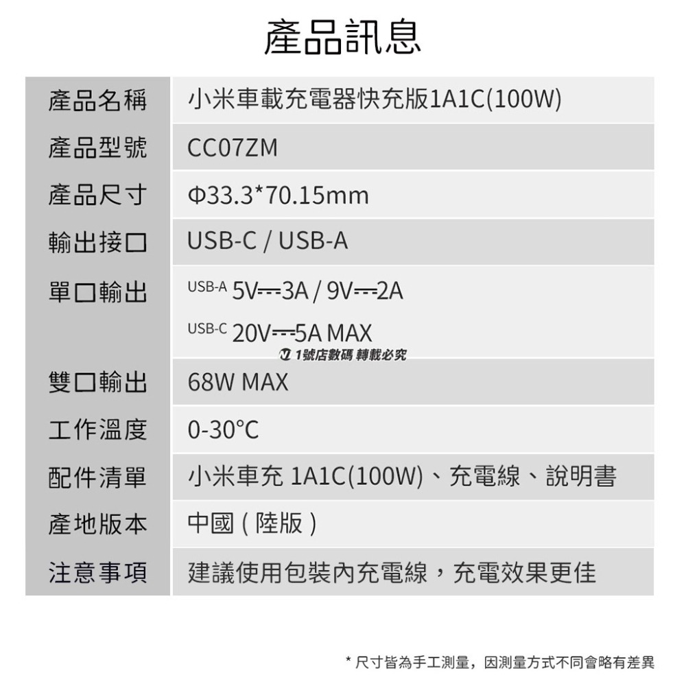 小米 100W 1A1C 快充 車充 USB TYPE-C PD 充電器 適用 iphone 14-細節圖9