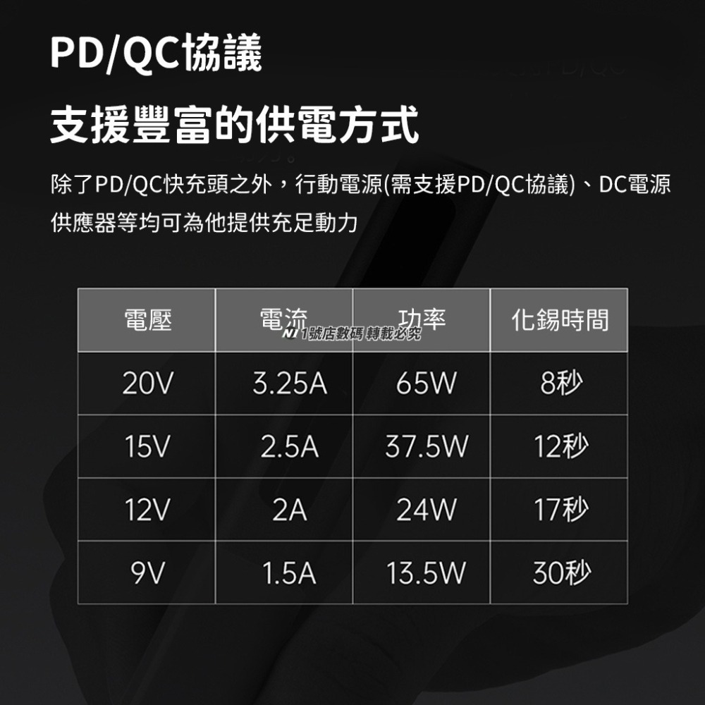 小米有品 PROTAP 智能便攜 電烙鐵 焊接 電焊 焊錫 烙鐵 焊槍 電焊槍 焊錫槍 電焊筆-細節圖6