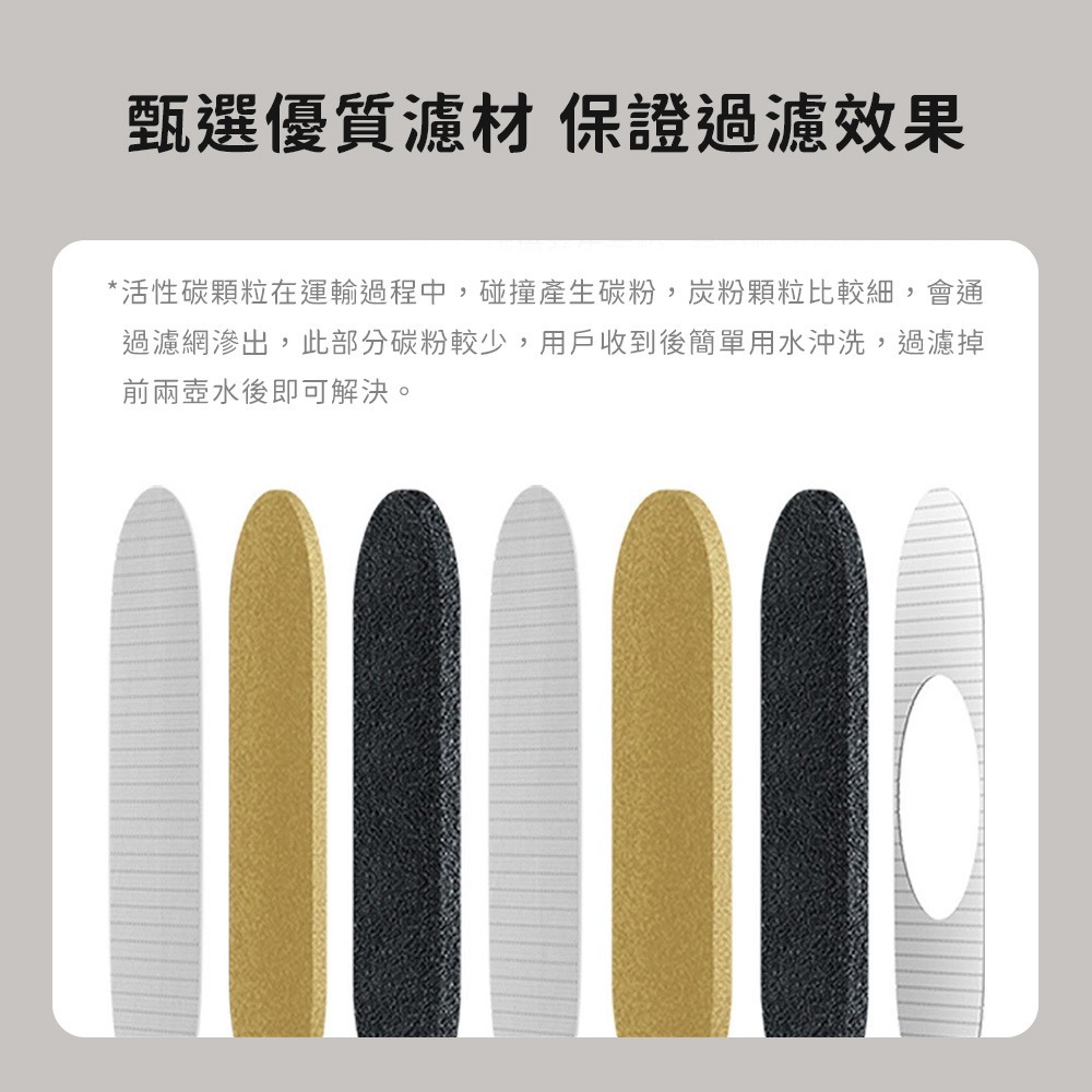 小米 米家 濾芯 濾水壺 過濾芯 過濾 通用款-細節圖6