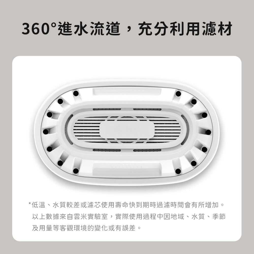 小米 米家 濾芯 濾水壺 過濾芯 過濾 通用款-細節圖8