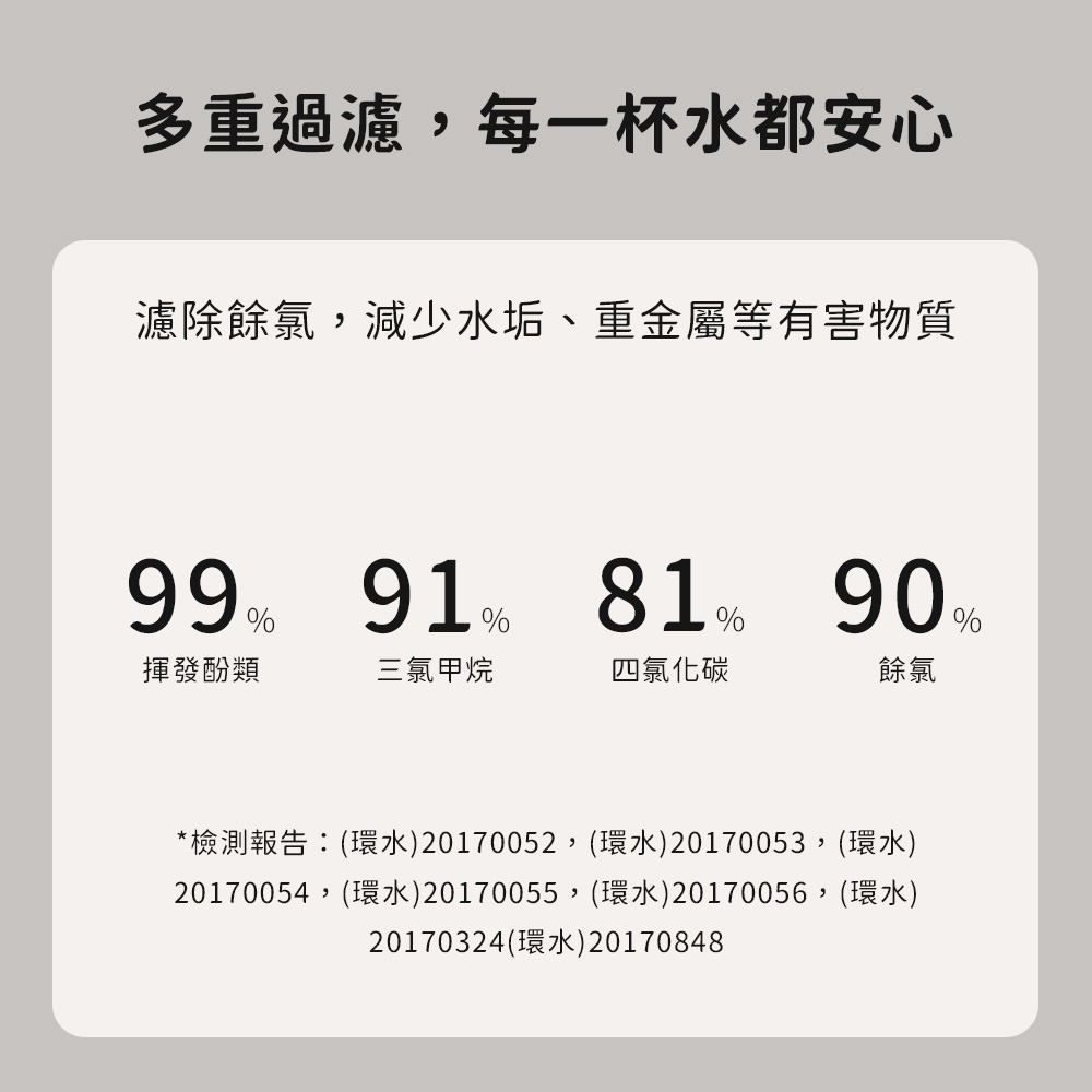 小米 米家 濾芯 濾水壺 過濾芯 過濾 通用款-細節圖4