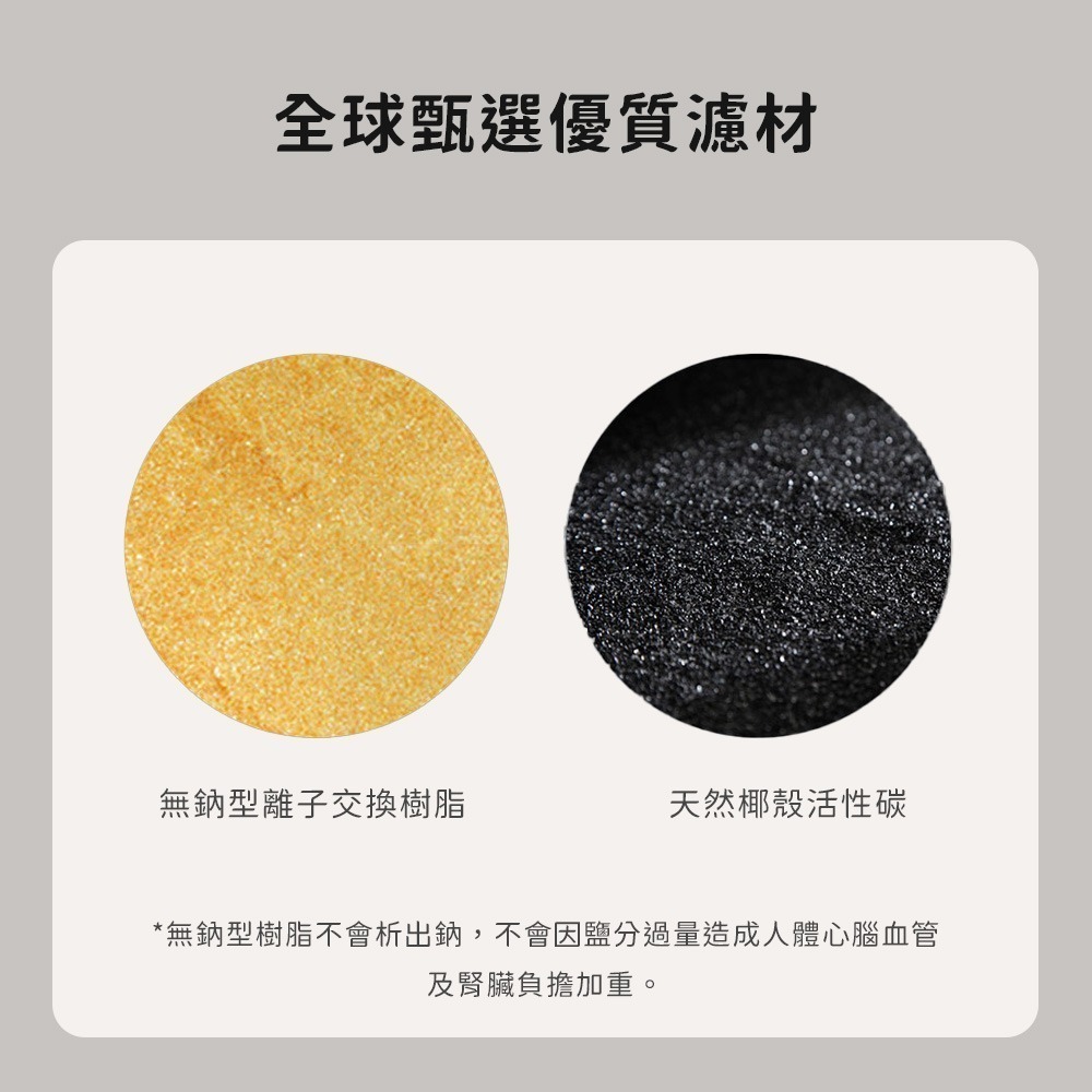 小米 米家 濾芯 濾水壺 過濾芯 過濾 通用款-細節圖6
