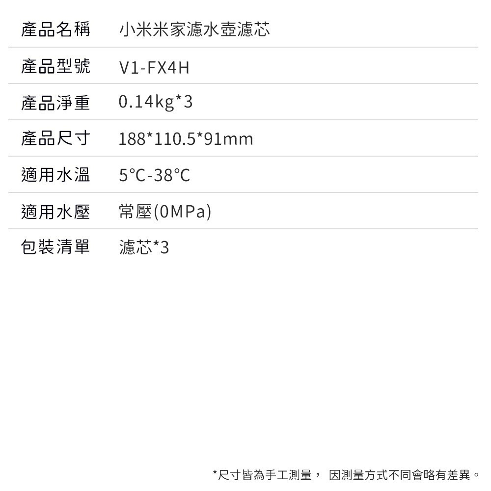 小米 米家 濾芯 濾水壺 過濾芯 過濾 通用款-細節圖8