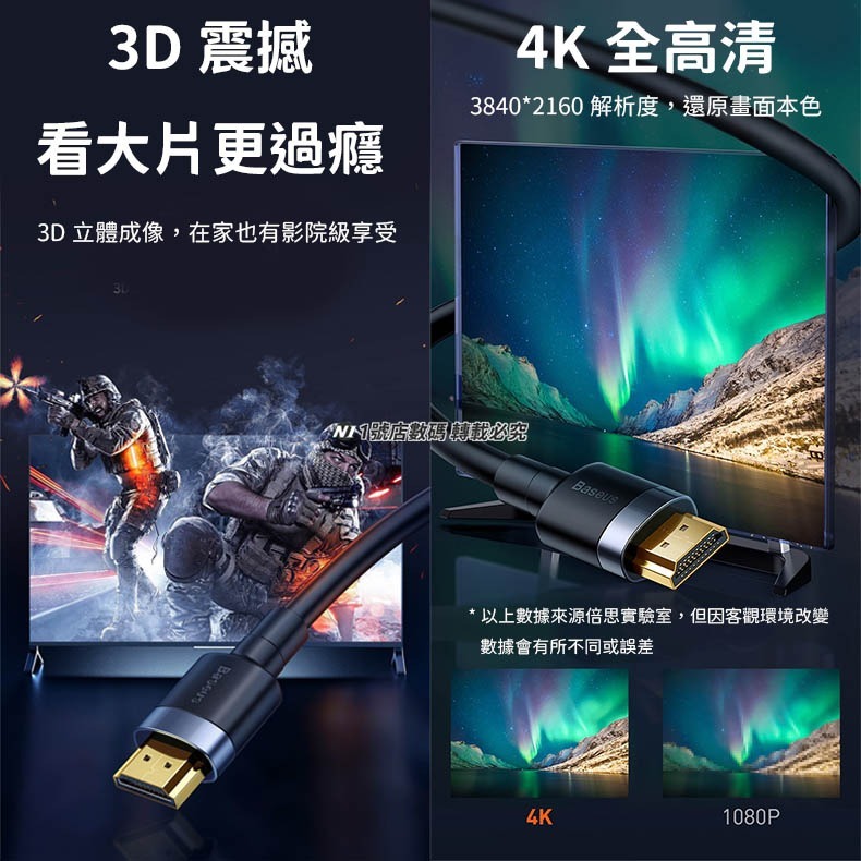 小米有品 倍思 卡福樂 4K HDMI 轉換線 高清 HDMI2.0 影音 視聽-細節圖4