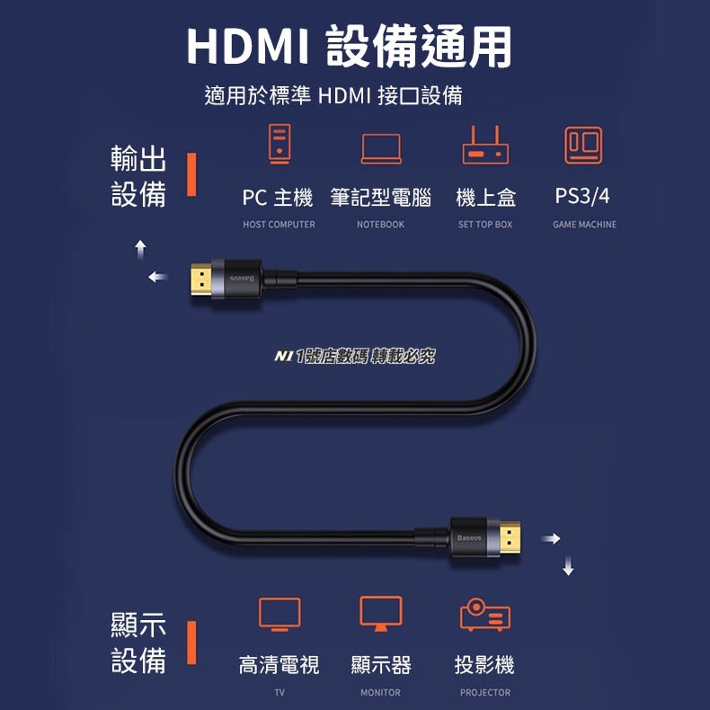 小米有品 倍思 卡福樂 4K HDMI 轉換線 高清 HDMI2.0 影音 視聽-細節圖5