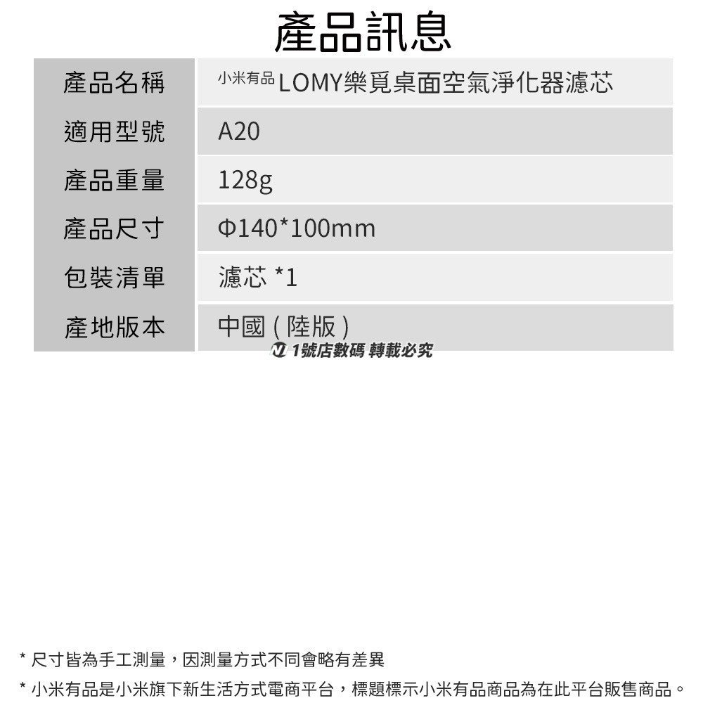 小米有品 LOMY 樂覓 空氣淨化器A20濾芯  清淨機 空氣清新 負離子 活性碳 濾芯 濾網 耗材-細節圖4