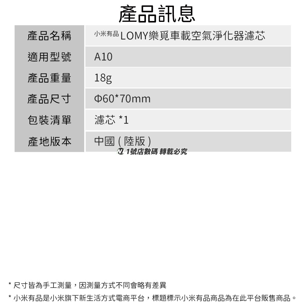 小米有品 LOMY 樂覓 空氣淨化器濾芯 A10 清淨機 車用 空氣 淨化 濾芯 濾網 耗材 負離子 活性碳 車載-細節圖4