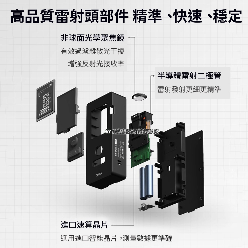 小米有品 杜克 LS3雷射測距儀 測量 測距 雷射測量 測量儀 便攜 隨身 丈量 工具 適用 裝修 裝潢 佈展-細節圖4