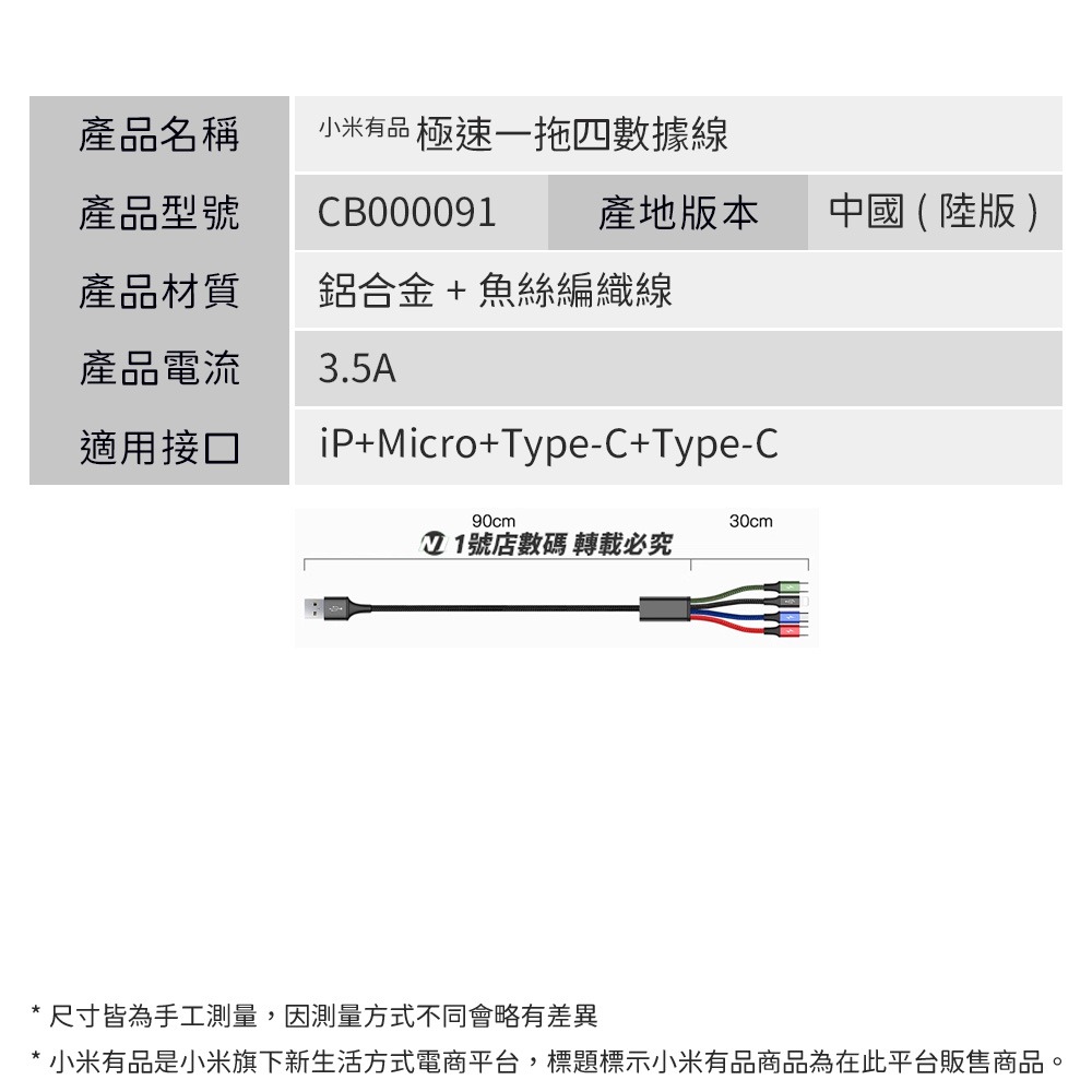 小米有品 極速 一拖四 數據線 充電線 Micro Lightning Type-c 適用 IP14 15-細節圖11