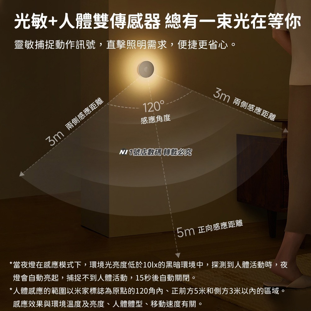 小米 米家 三代 夜燈3 感應燈 磁吸設計 人體感應 光敏感應 光源感應 夜燈-細節圖5