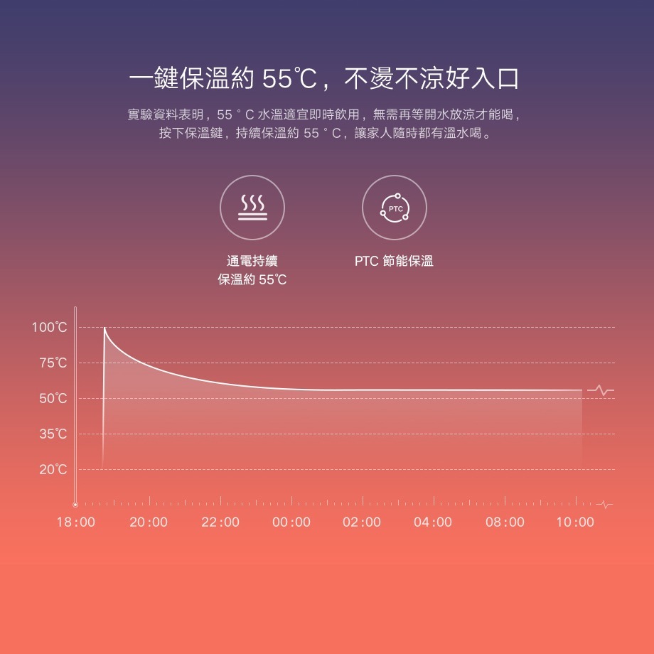 小米 台灣公司貨 米家 恆溫 電水壺 1S 熱水壺 煮水壺 快煮壺 保溫 恆溫 110V-細節圖3