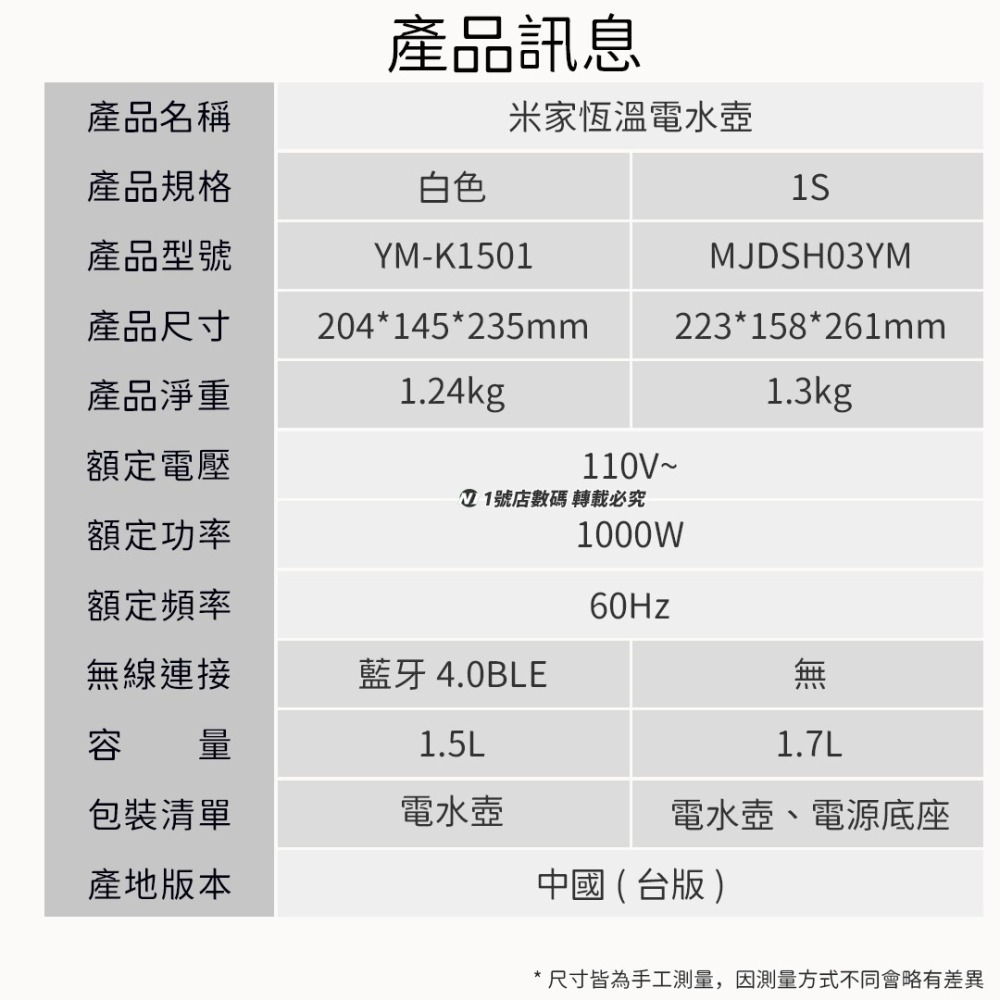 小米 台灣公司貨 米家 恆溫 電水壺 1S 熱水壺 煮水壺 快煮壺 保溫 恆溫 110V-細節圖10