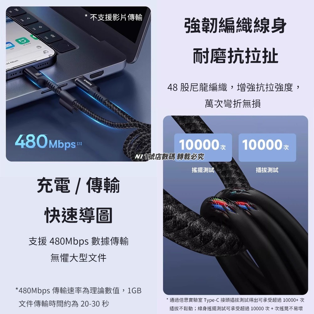 小米有品 倍思 魚眼車載彈簧快充數據線 充電線 傳輸線 彈簧線 伸縮線 100W Type-C 適用 iPhone-細節圖10