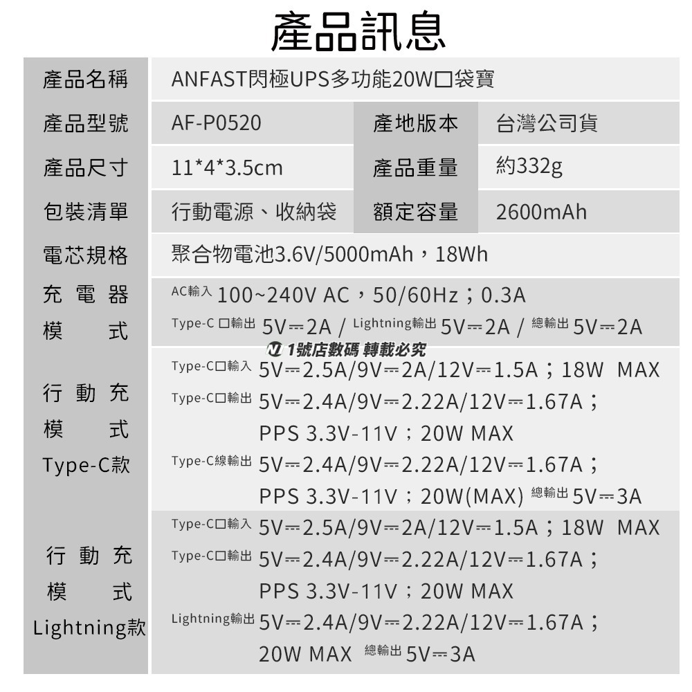 ANFAST 閃極UPS多功能20W口袋寶 Type-C Lightning 快充 行動電源 口袋充 充電寶 自帶線-細節圖11