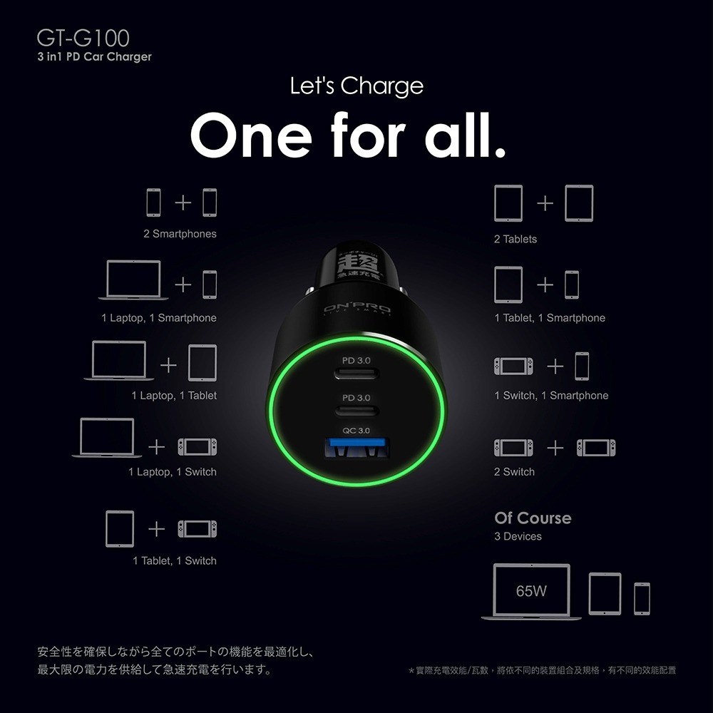 ONPRO GT-G100 100W 超急速車充 2C1A 快充 USB TYPE-C PD 充電器 車充 車用 車載-細節圖5