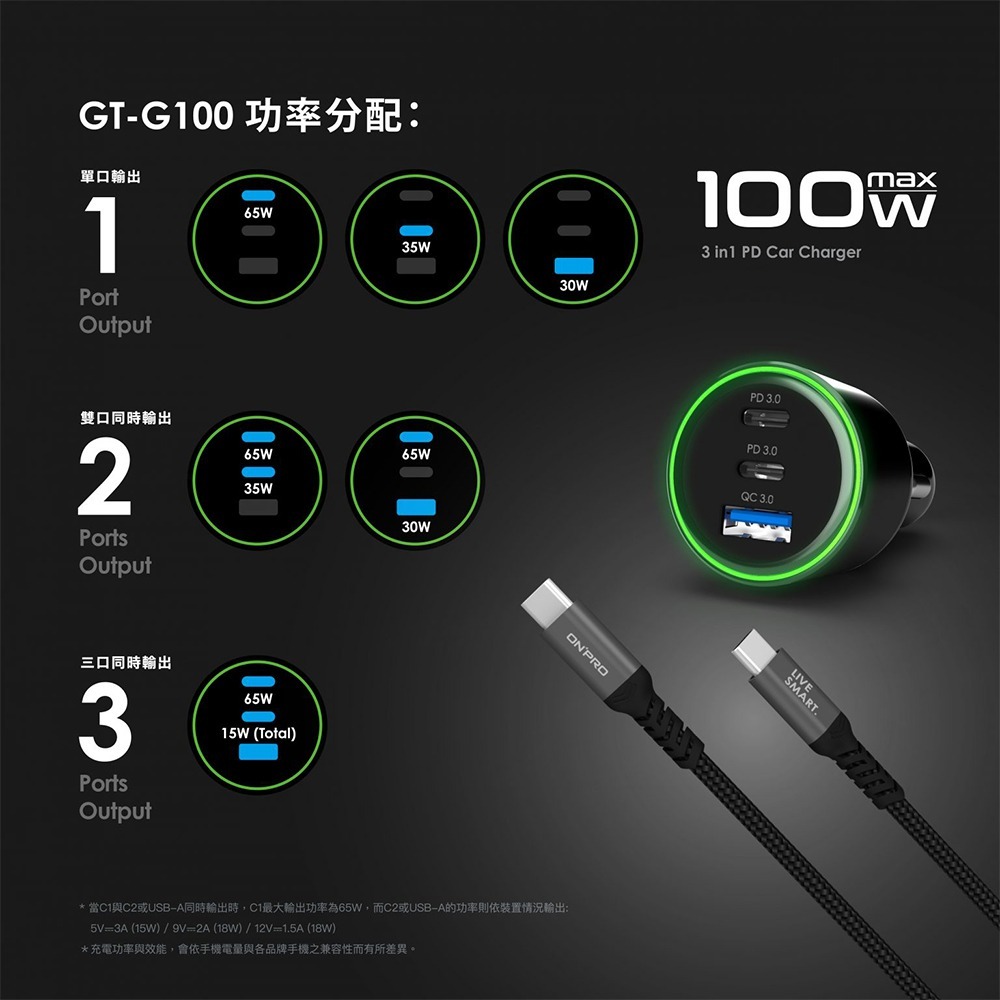 ONPRO GT-G100 100W 超急速車充 2C1A 快充 USB TYPE-C PD 充電器 車充 車用 車載-細節圖6