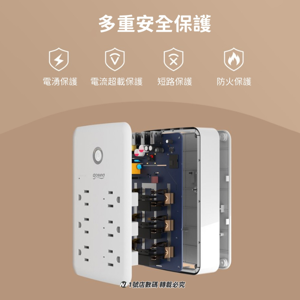 小米有品 Gosund 酷客 智能 遠端 擴充 插座 P2 臺灣版 壁插 定時 插頭 USB 小米APP-細節圖5