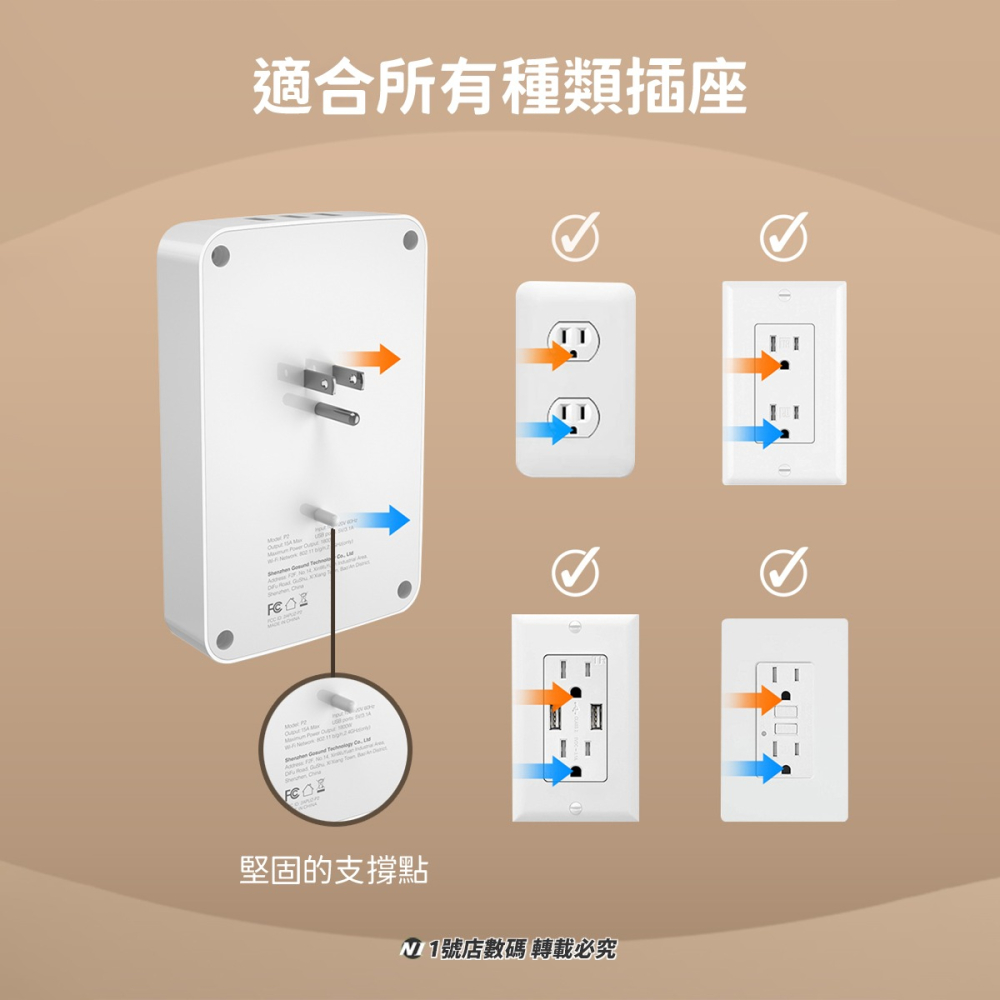 小米有品 Gosund 酷客 智能 遠端 擴充 插座 P2 臺灣版 壁插 定時 插頭 USB 小米APP-細節圖6