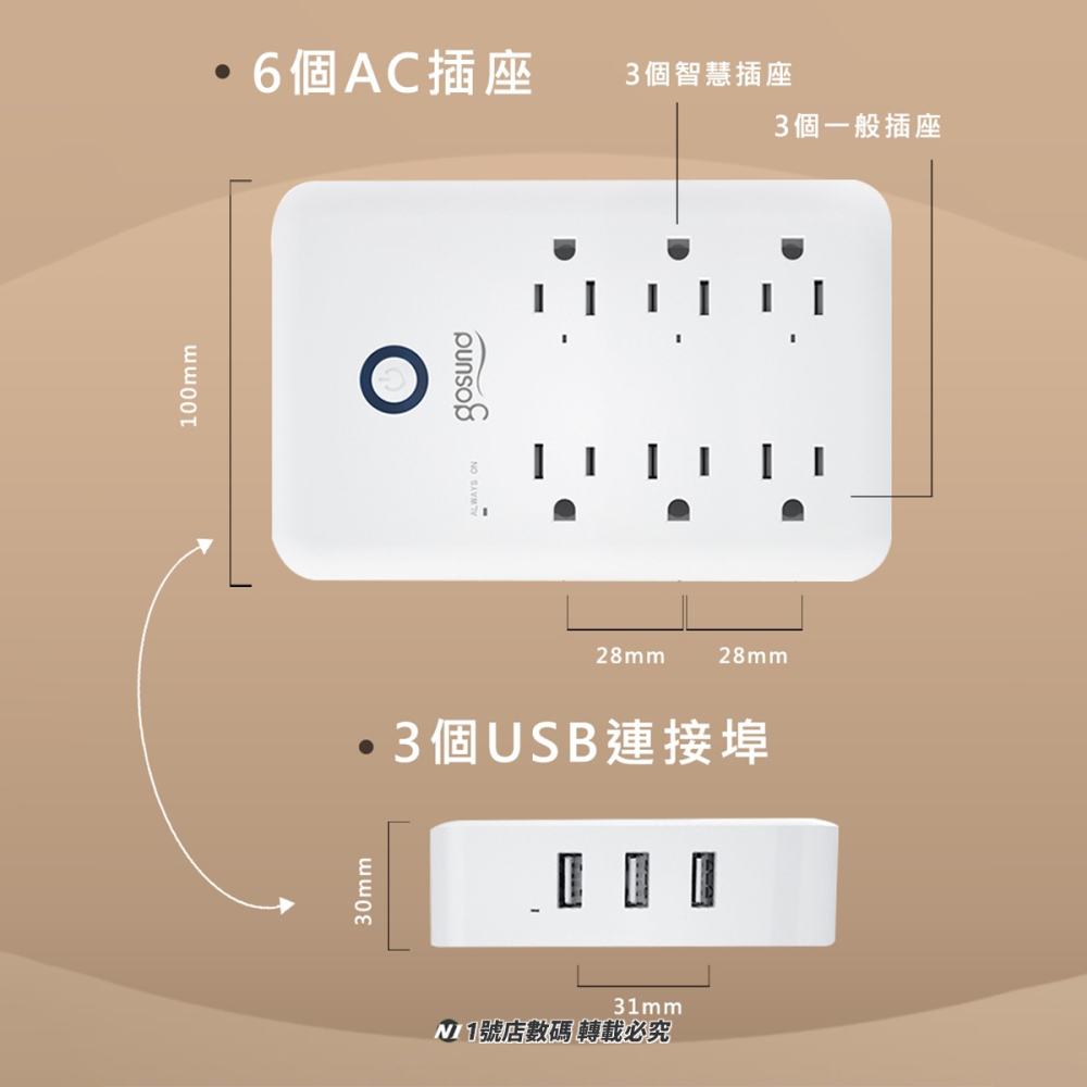 小米有品 Gosund 酷客 智能 遠端 擴充 插座 P2 臺灣版 壁插 定時 插頭 USB 小米APP-細節圖9
