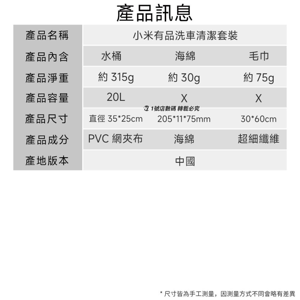 小米有品 洗車 清潔 套裝 摺疊 收納 水桶 吸水 毛巾 擦車巾 海綿 洗車棉 清潔 DIY 打蠟 美容-細節圖7