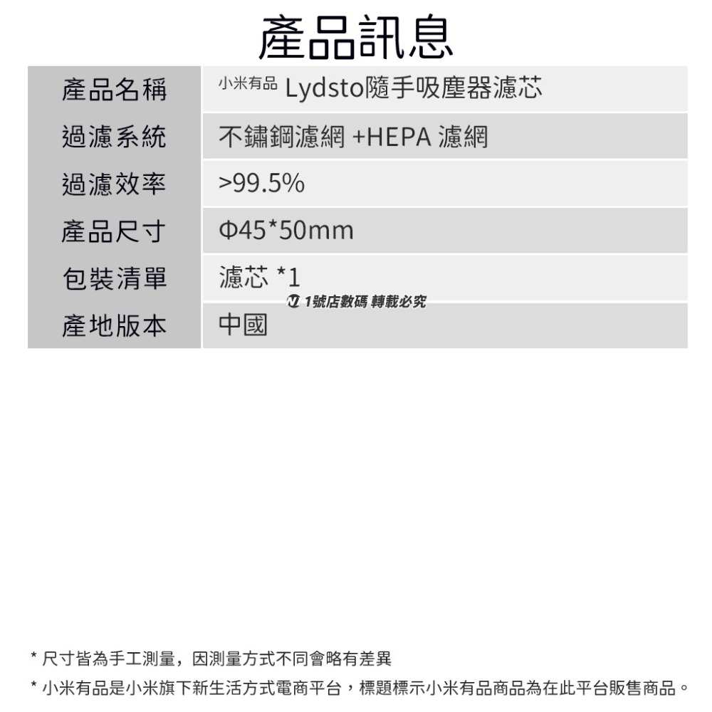 小米有品 隨手吸塵器 濾芯 濾網 耗材 過濾 吸塵 車用 清潔 迷你 汽車 車載 手持 吸塵器濾芯-細節圖6