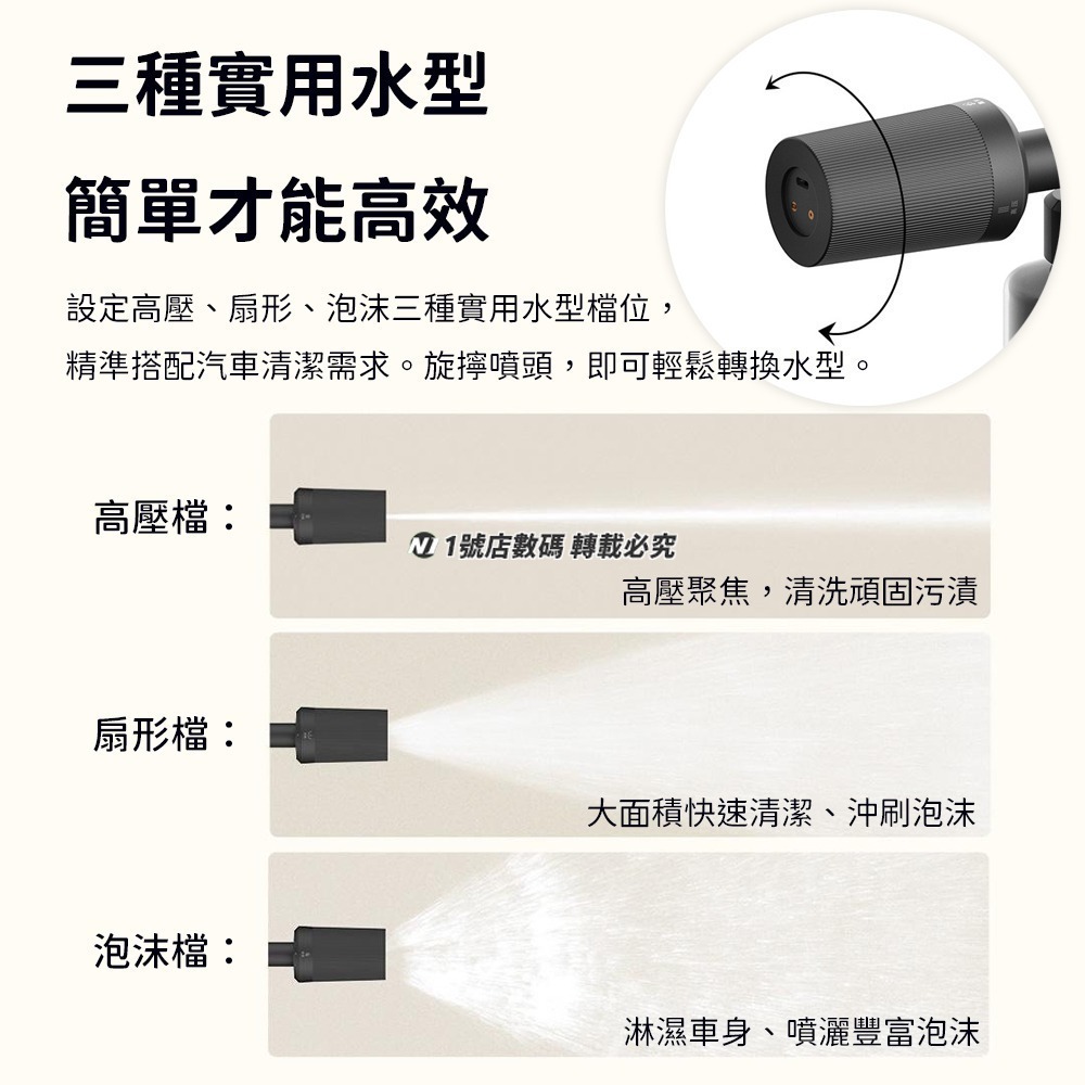 小米 米家 無線洗車機2 高壓 洗車槍 水泵 泡沫 洗車 充電式 水槍 清洗機 清洗槍 洗車器-細節圖6