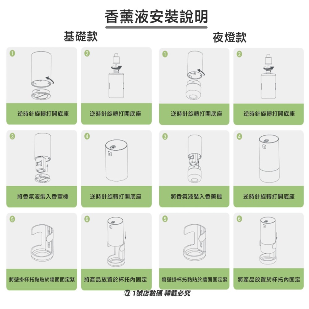 小米有品 小浪 智能感應 噴香機 夜燈 定時 自動 香氛 除味 芳香機 除臭 噴霧式 香薰機-細節圖9