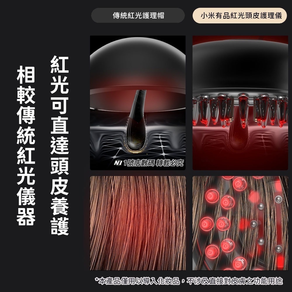 小米有品 DOCO 紅光頭皮護理儀 頭皮清潔 頭皮養護 頭皮梳 按摩頭皮 頭皮按摩 按摩梳-細節圖5