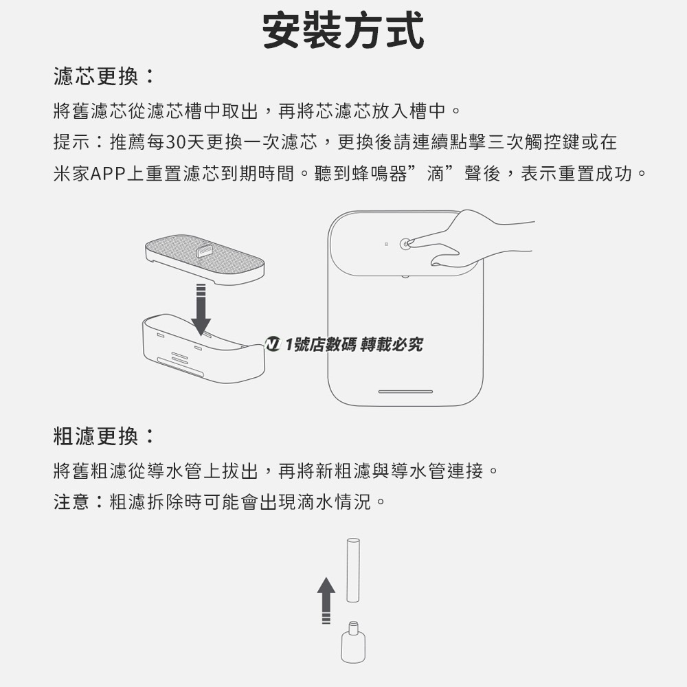 小米 米家 寵物 無線智能寵物飲水機 濾芯套裝 濾心 濾芯 耗材 活水機 補充 替換 飲水 寵物餵水-細節圖6