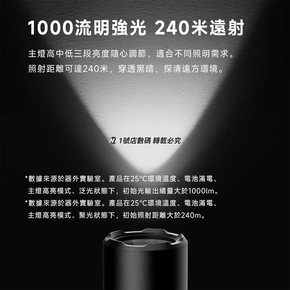 小米 米家 多功能 手電筒 調焦 警報器 警示燈 側燈 照明 安全錘 露營 逃生 破窗器 高流明 遠射 割安全帶-細節圖3