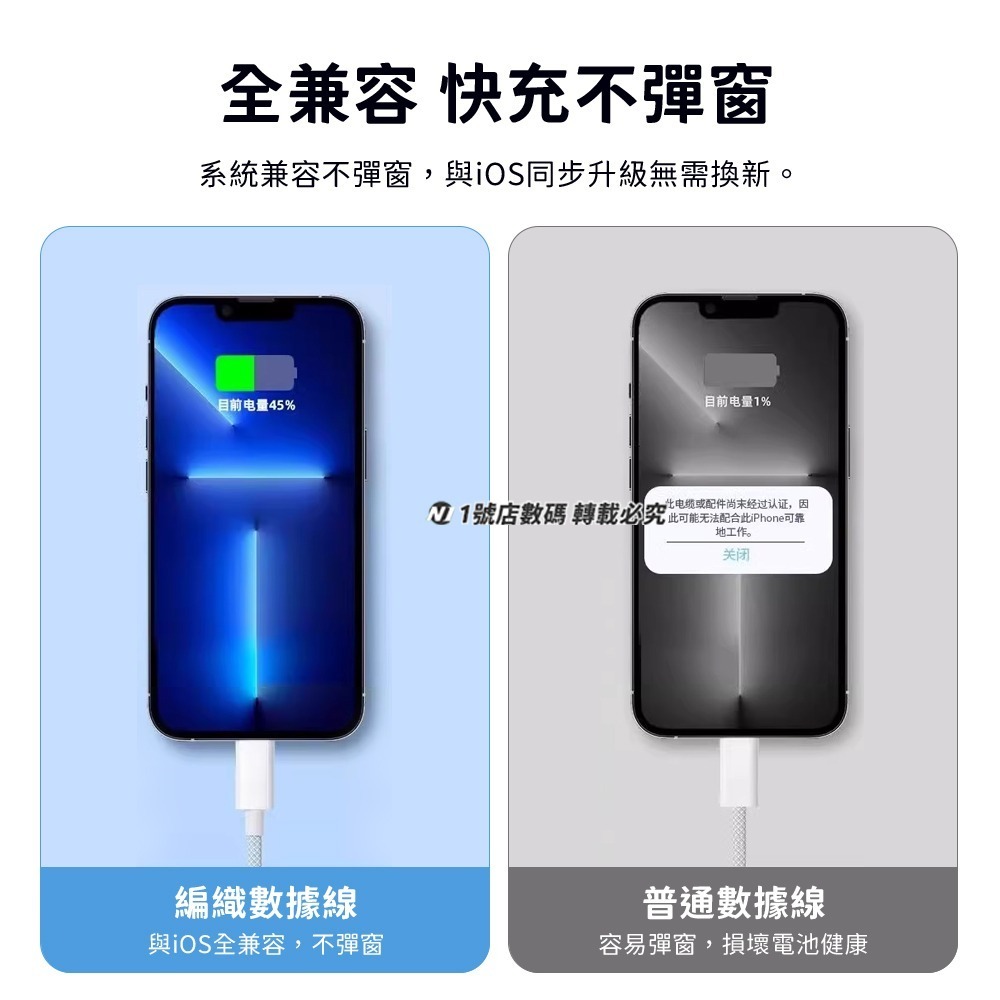 編織快充線 充電線 安卓 usb Micro Type-c 快充 適用 iphone 14 15 小米-細節圖3