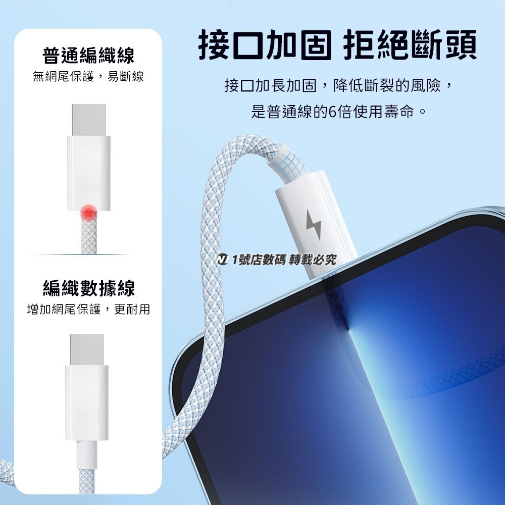 編織快充線 充電線 安卓 usb Micro Type-c 快充 適用 iphone 14 15 小米-細節圖5