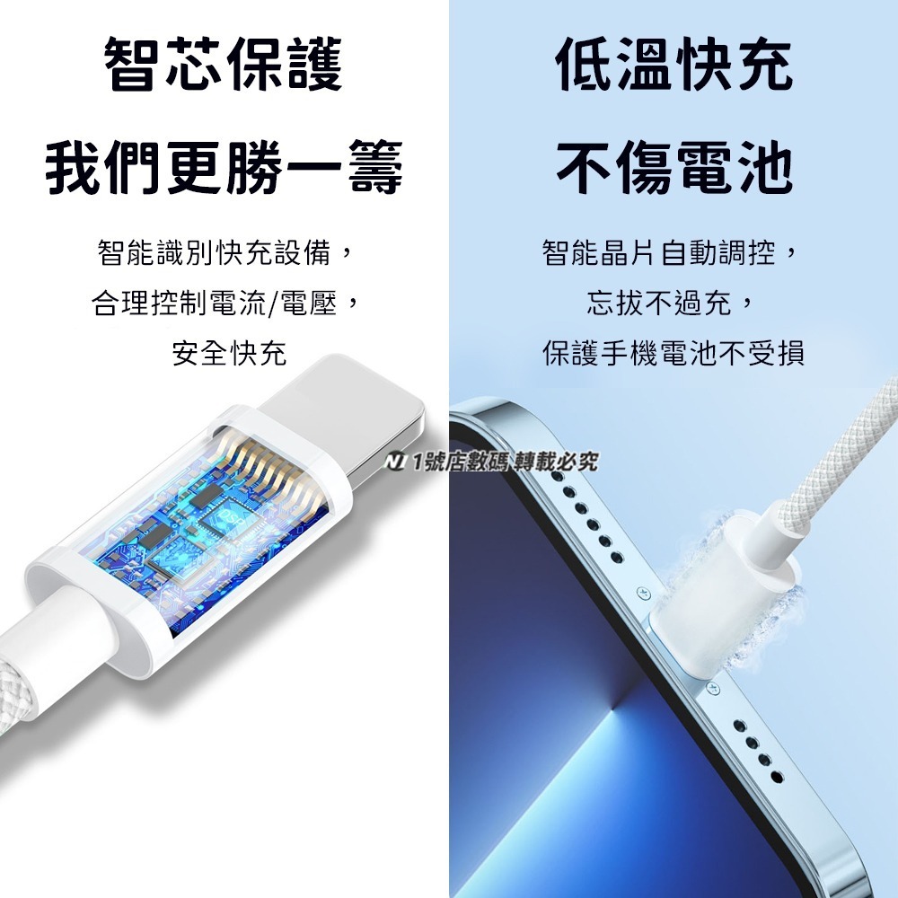 編織快充線 充電線 安卓 usb Micro Type-c 快充 適用 iphone 14 15 小米-細節圖7