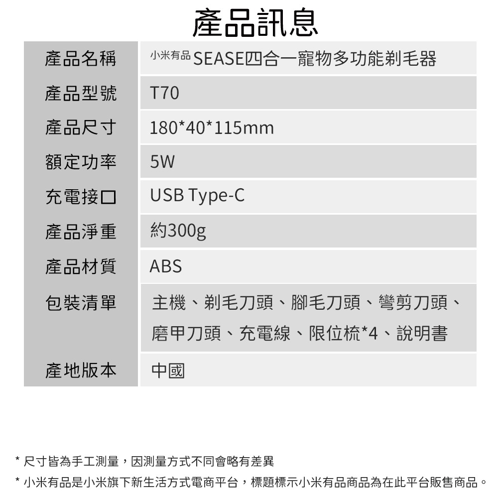 SEASE 寵物多功能電動剃毛器 寵物剃毛 剪毛 剃毛刀 局部 理毛器磨甲器 修毛器 剃毛 除毛 通用 貓 狗-細節圖9