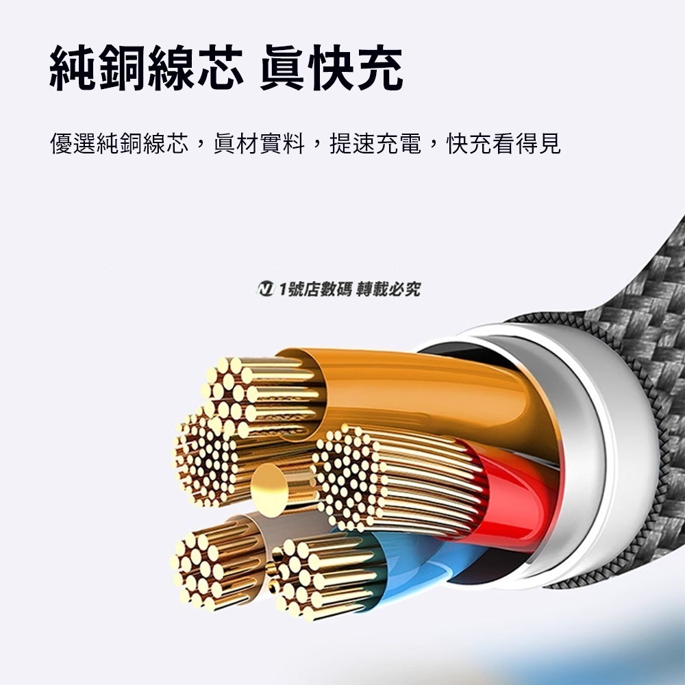 金屬編織充電線 數據線 充電線 傳輸線 安卓 usb Micro Type-c 適用 iphone 14 15 小米-細節圖5