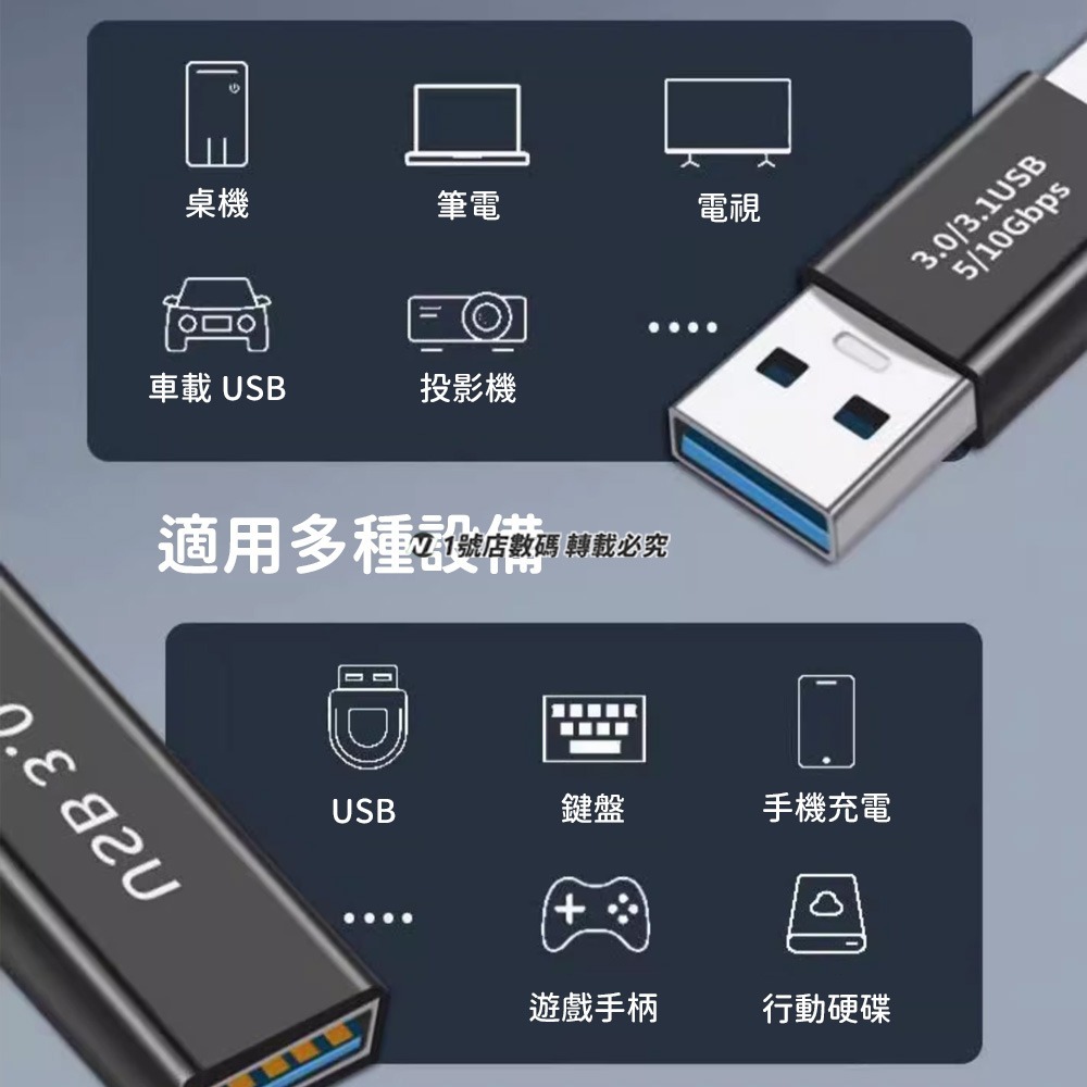 轉接頭 轉換頭 轉接 Type-C 轉 USB 3.1 轉換器 迷你 轉接器 OTG-細節圖4